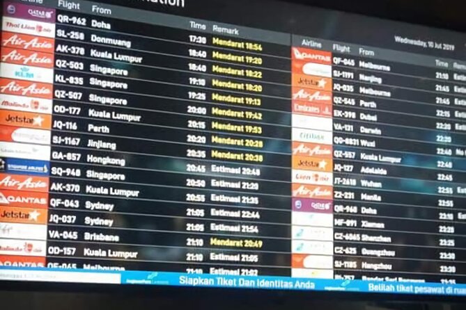 Bali Airport to/from Sanur, Nusa Dua, Jimbaran and Uluwatu - Drivers, cars, and communication